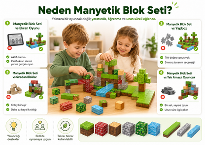 Manyetik Bloklar